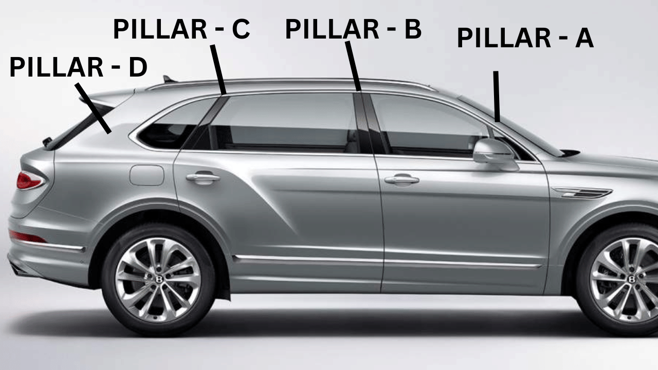 Pillar makes car strong, know what is the work of ABCD pillars in the car
