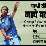 पार्श्वी चोपड़ा