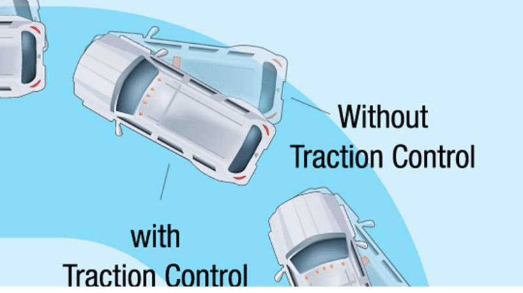 traction-control