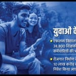 Budget For Youth