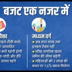 बजट एक नजर में।