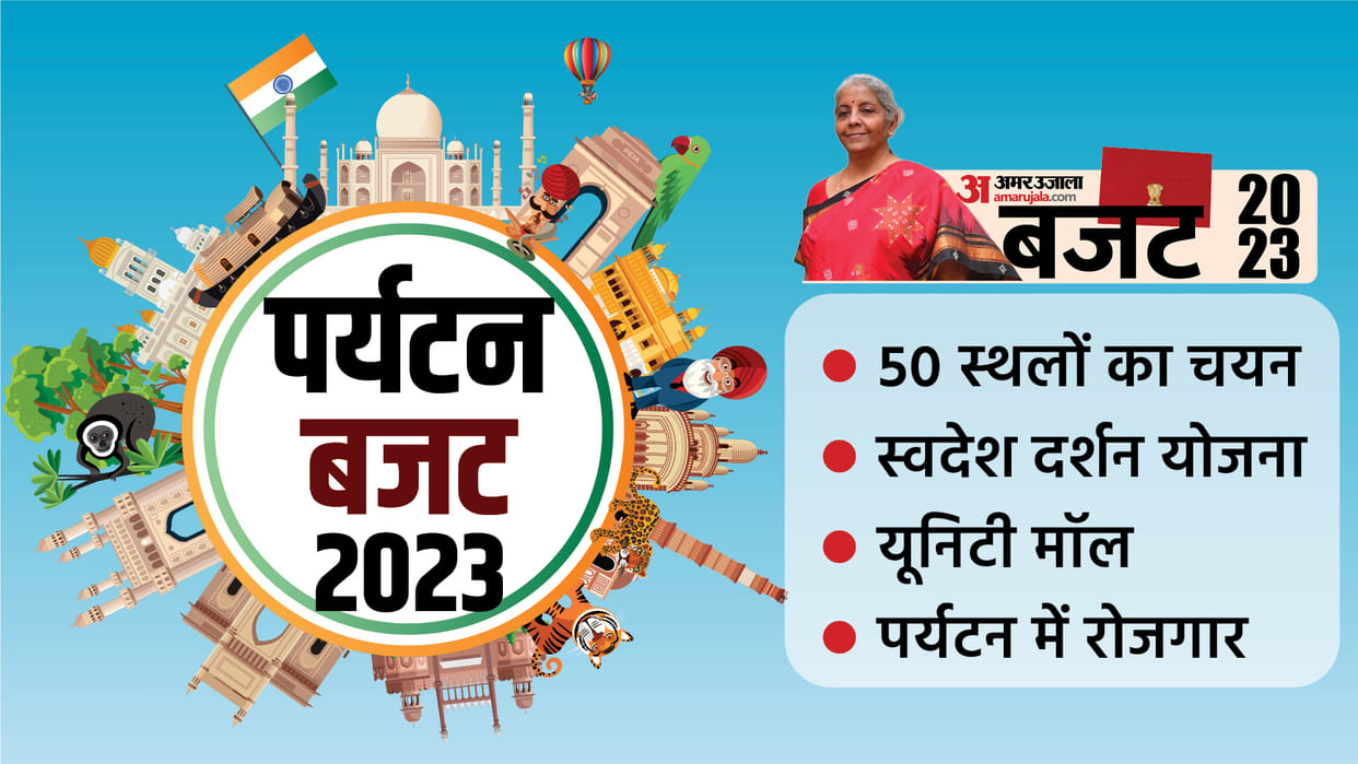 Union Budget 2023 To Promote Tourism Under Swadesh Darshan Scheme And Dekho Apna Desh Know Details in Hindi