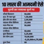 Tax Deduction