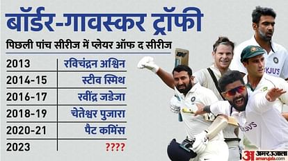IND vs AUS: Indians dominated in three out of last five Test series, Ashwin-Jadeja and Pujara became heroes Border-Gavaskar Trophy