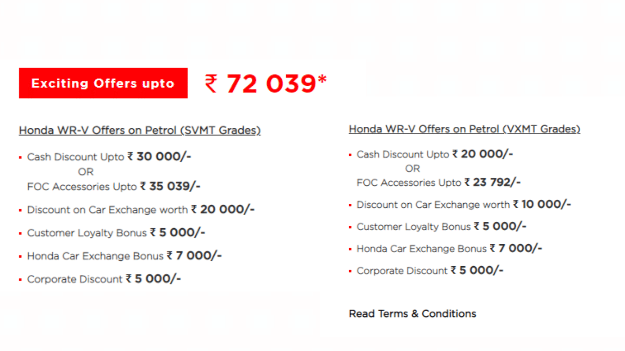 honda cars comes with upto rs 72000 discount in february 2023, honda city amaze wrv jazz
