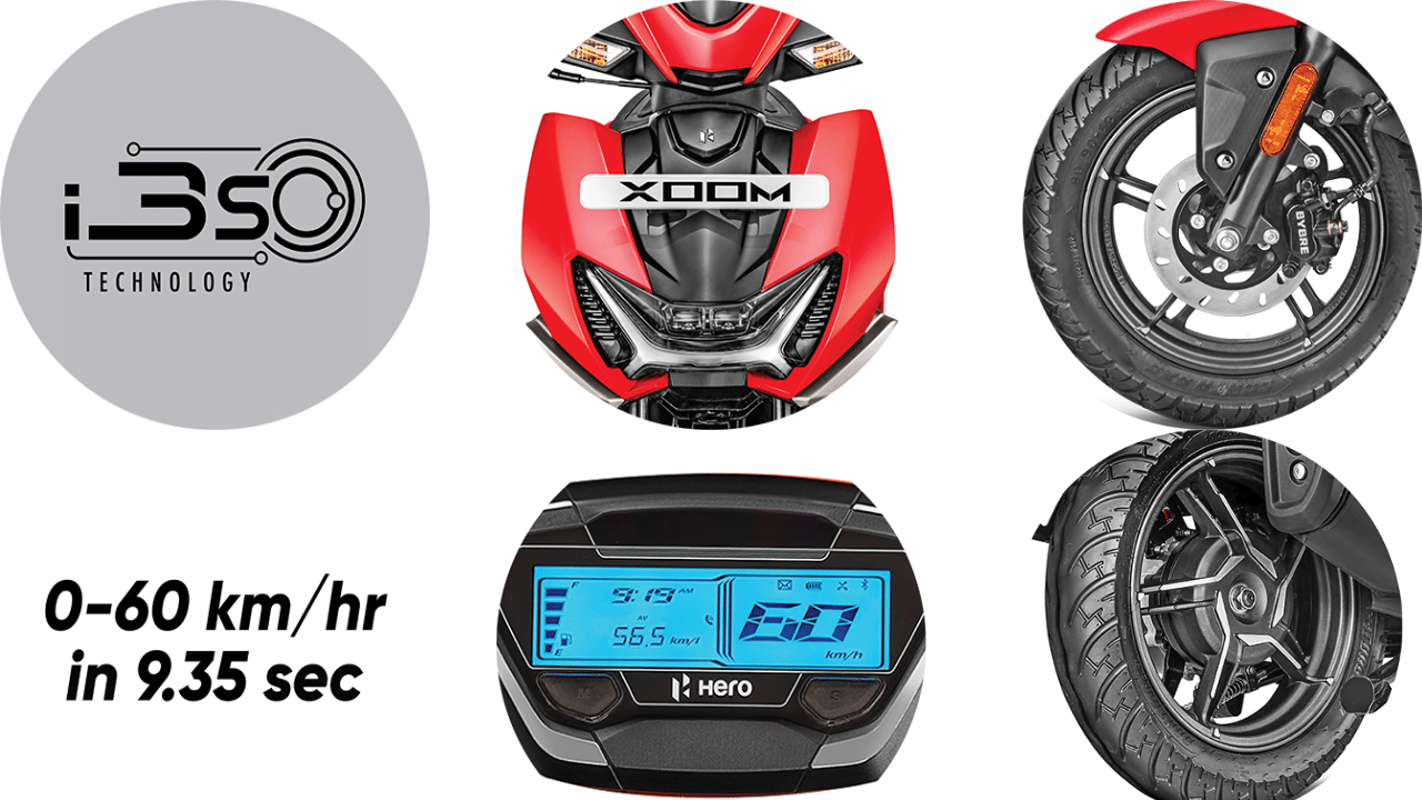 hero motocorp new scooter xoom 110 reviev, know full details with features price ride quality