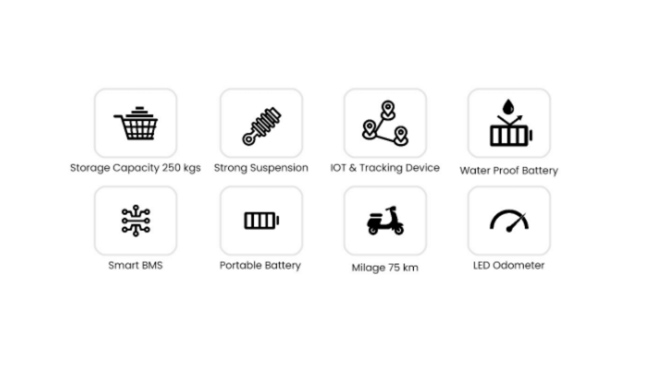 Odysse introduces new electric scooter TROT for last mile connectivity with 250 Kg loading capacity