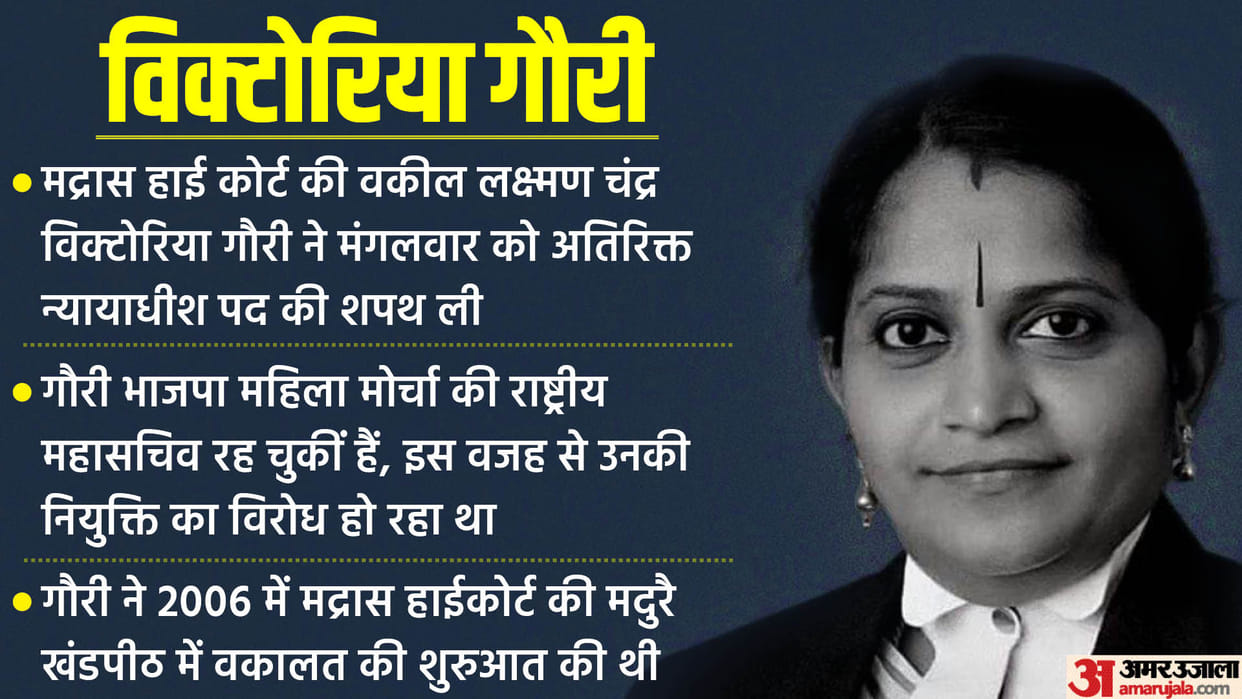 Victoria Gowri: Victoria Gowri appointment dispute and bjp association, know everything here