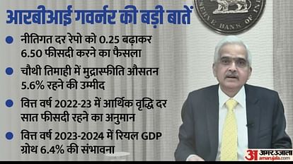 RBI Hikes Repo Rate: RBI Monetary Policy Meeting Announcement, Loans EMI Will be Increased