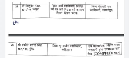 Bihar: 26 officers of Bihar Administrative Service got new posting