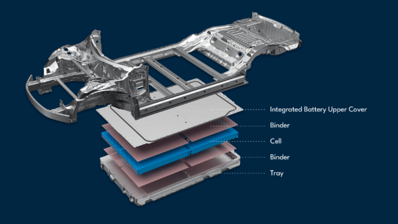 specifications about BYD's first electric car seal came, companies like Mercedes, volvo will get competition
