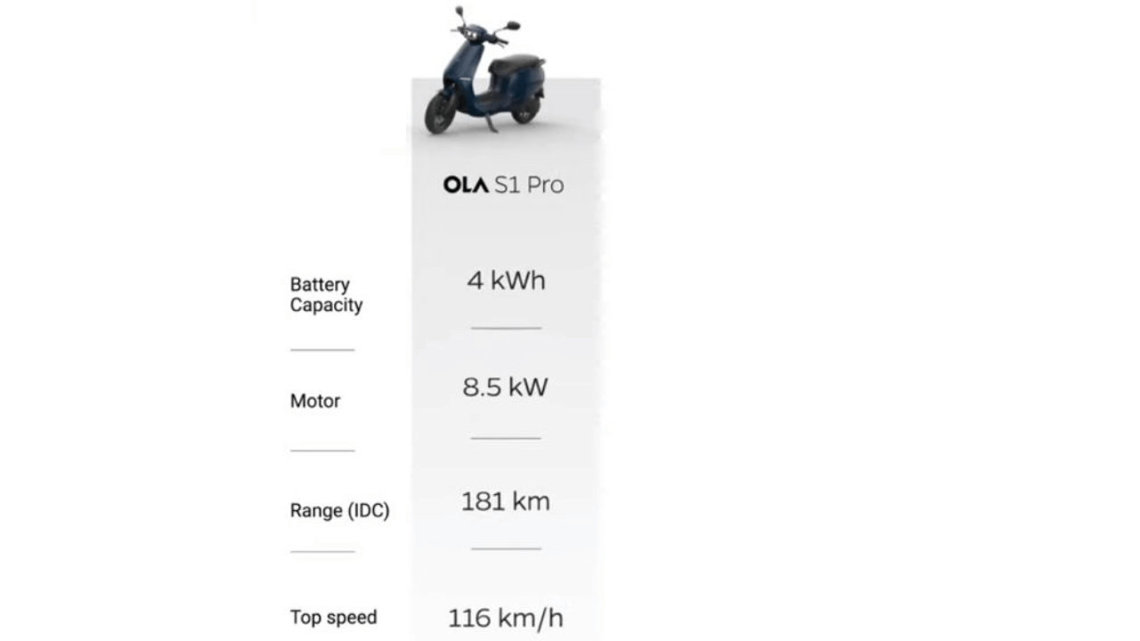 ola s1 and s1 air scooter launch in low variant for budget customers, know range motor and price details