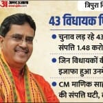 त्रिपुरा विधानसभा चुनाव