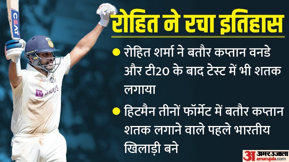 IND vs AUS 1st Test Rohit Sharma became first Indian player to score a century as captain in all three formats