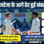भारत बनाम ऑस्ट्रेलिया