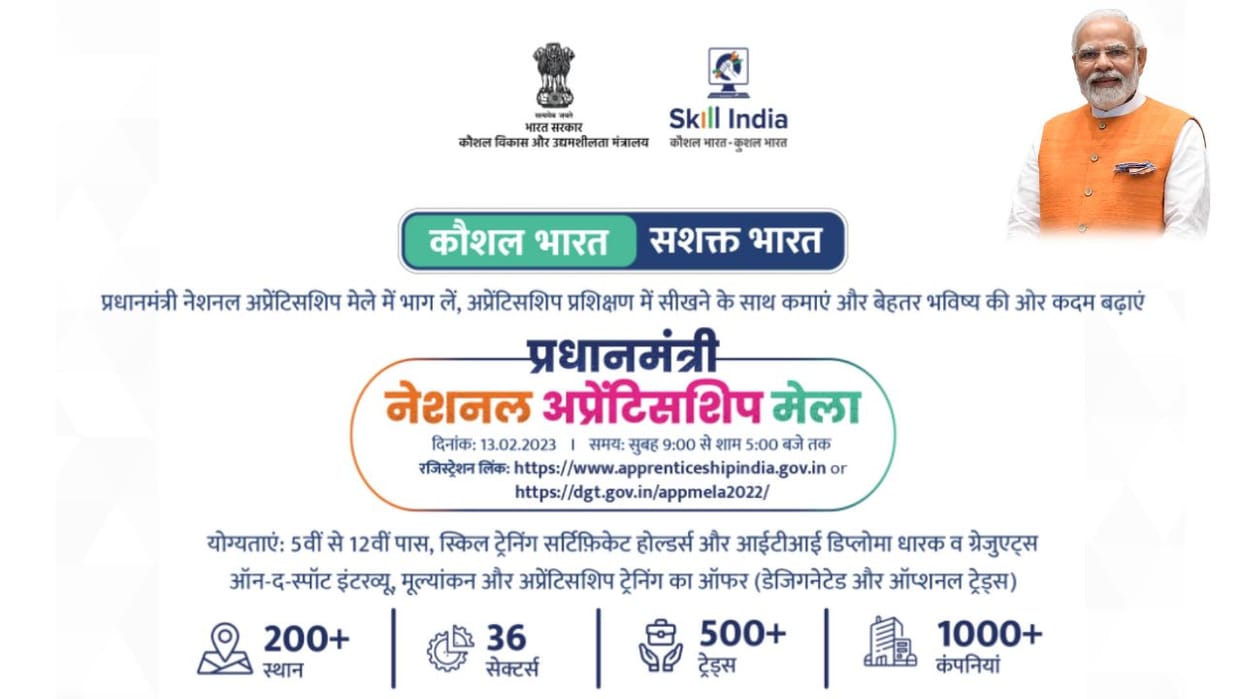 PMNAM 2023 MSDE Pradhan Mantri National Apprenticeship Mela Begins Today at 200 districts Sarkari Jobs