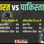 भारत बनाम पाकिस्तान