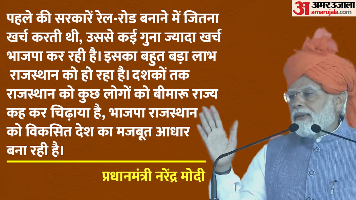 Narendra Modi Live Updates PM says that BJP making Rajasthan strong