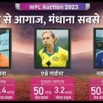 विमेंस प्रीमियर लीग ऑक्शन 2023 लाइव