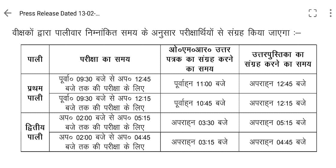 Bihar: Matriculation exam starts from today, know what are the important things