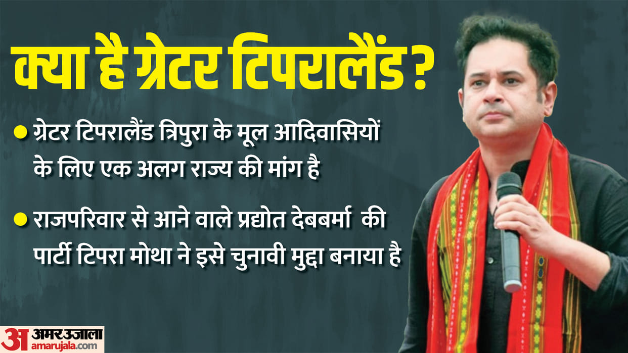 Greater Tipraland: What is Greater Tipraland and its impact on Tripura assembly elections 2023