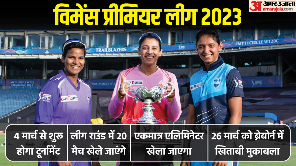 WPL 2023: Women's Premier League gets title sponsor, Jay Shah announce name of Tata group as WPL title sponsor