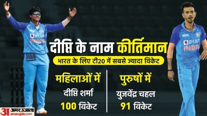 Women's T20 WC: भारत ने PAK के बाद वेस्टइंडीज को भी धोया, दीप्ति टी20 में सबसे ज्यादा विकेट लेने वाली भारतीय भारत बनाम वेस्टइंडीज