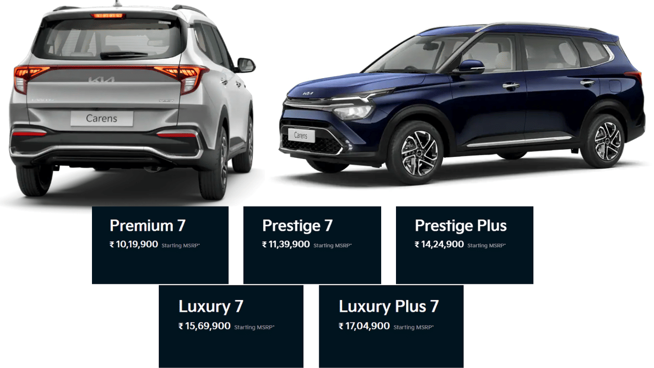 kia price hike march 2023 up to rs 50 thousand, kia seltos kia sonet kia carens