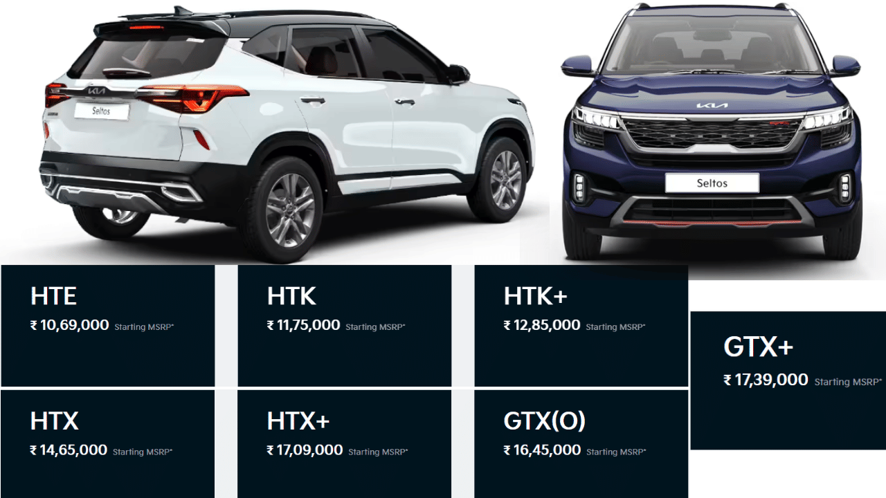 kia price hike march 2023 up to rs 50 thousand, kia seltos kia sonet kia carens