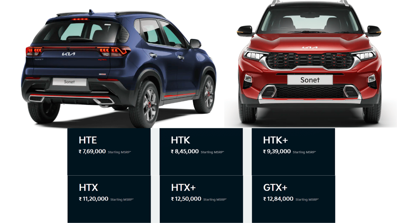 kia price hike march 2023 up to rs 50 thousand, kia seltos kia sonet kia carens