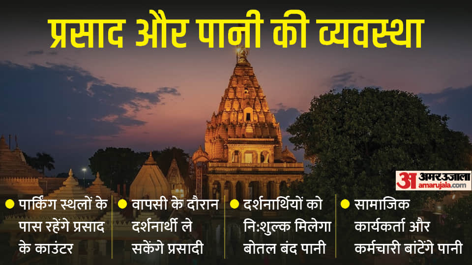 Do easy darshan of Baba Mahakal on Mahashivaratri, know the arrangement from parking to prasad