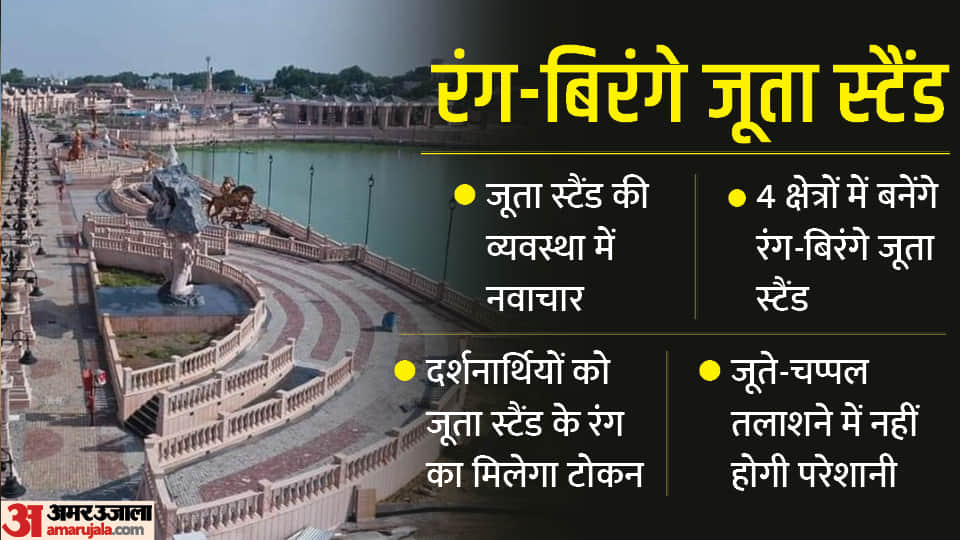 Do easy darshan of Baba Mahakal on Mahashivaratri, know the arrangement from parking to prasad