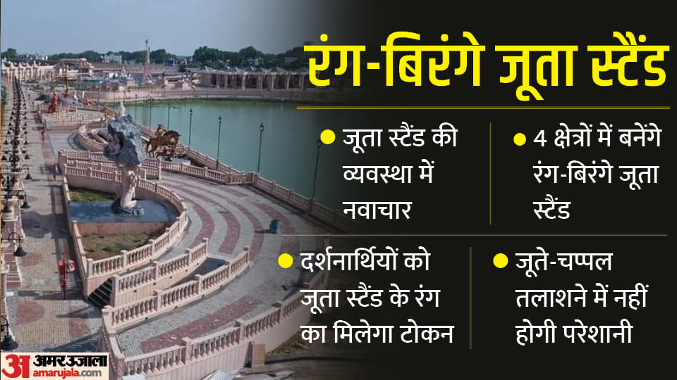 Do easy darshan of Baba Mahakal on Mahashivaratri, know the arrangement from parking to prasad