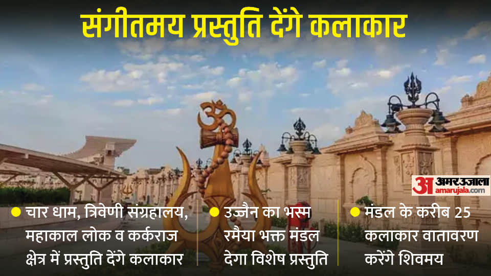 Do easy darshan of Baba Mahakal on Mahashivaratri, know the arrangement from parking to prasad