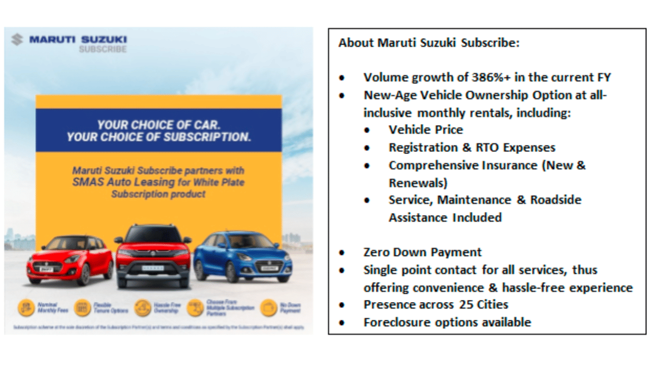 maruti suzuki offers car subscription plan with monthly rental starting rs12999, know full detail
