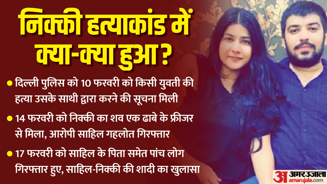 Nikki Murder: Timeline in Nikki murder case and revelation by delhi police