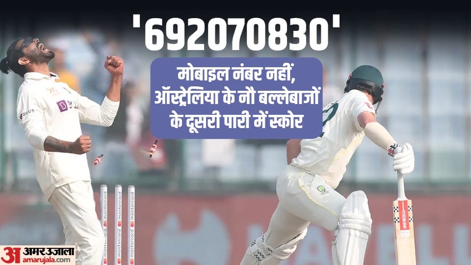 IND vs AUS Ravindra Jadeja takes 10 wickets in match vs australia joins Shoaib Akhtar anil Kumble club