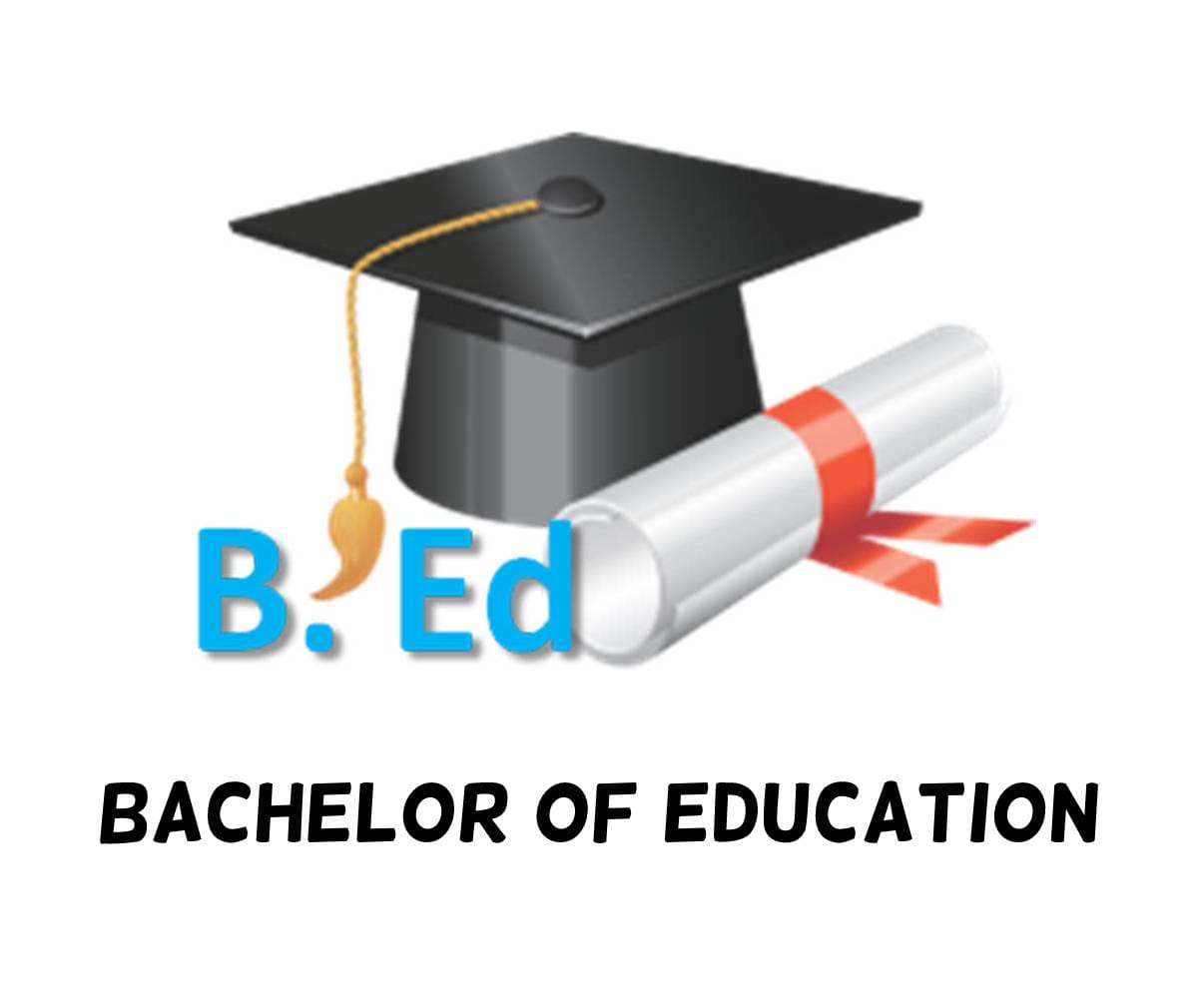 Bihar B.Ed 2023 Updates: apply online for B.Ed entrance test from today 20 february 2023