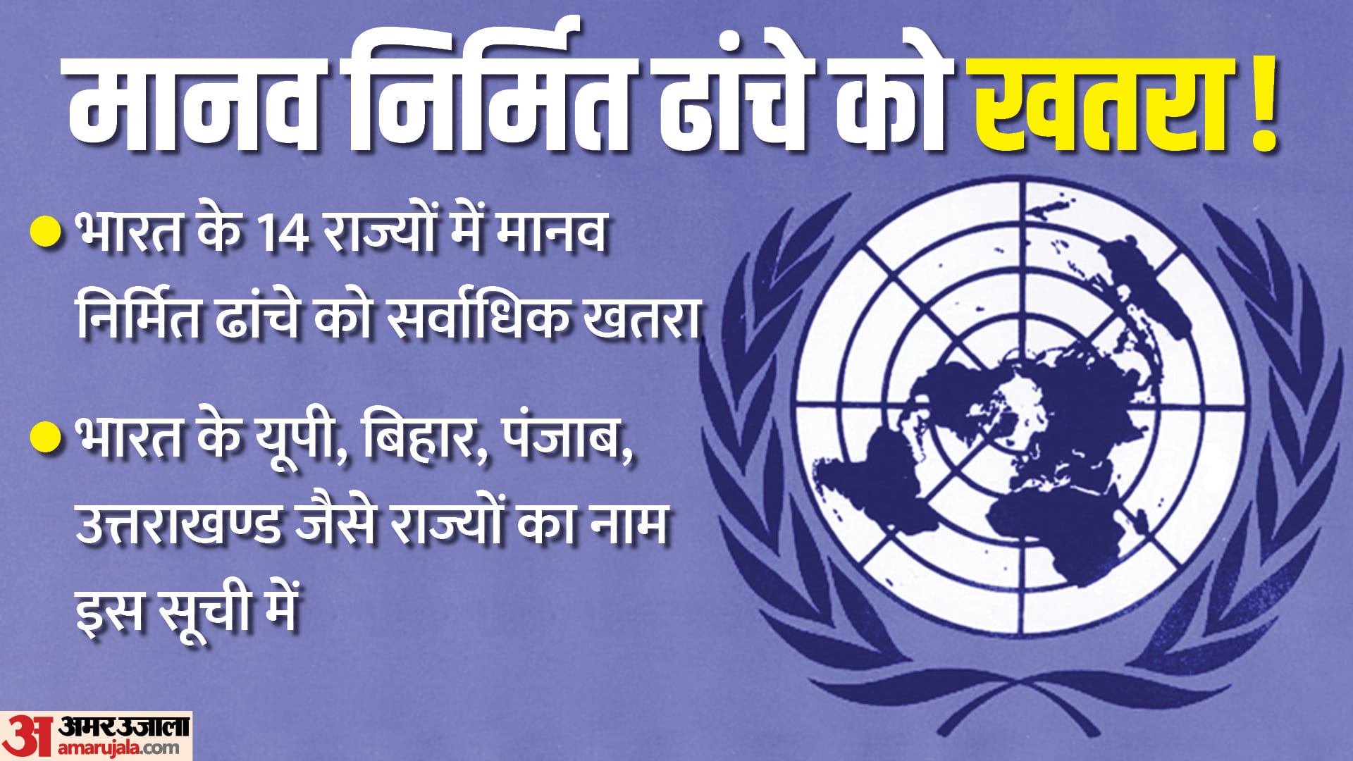 मानव निर्मित ढांचे को खतरा!
