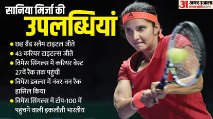 Sania Mirza lost in first round of Dubai Duty Free Tennis Championship, ended her 20 years long career