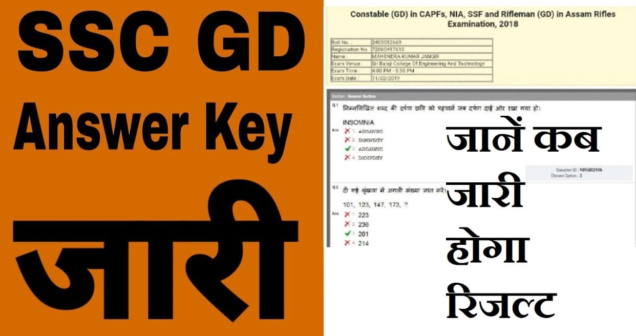 SSC GD Exam 2022: SSC GD exam will run till February 14, this may be the cutoff, know how to clear-safalta