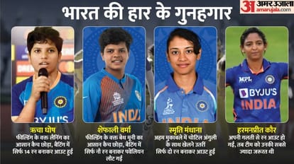 IND vs AUS Analysis: फील्डिंग में कैच छोड़े, अहम मौके पर विकेट गंवाए, जानें सेमीफाइनल में क्यों हारा भारत सेमीफाइनल मैच में बड़े खिलाड़ियों की गलतियों के चलते भारत हार गया