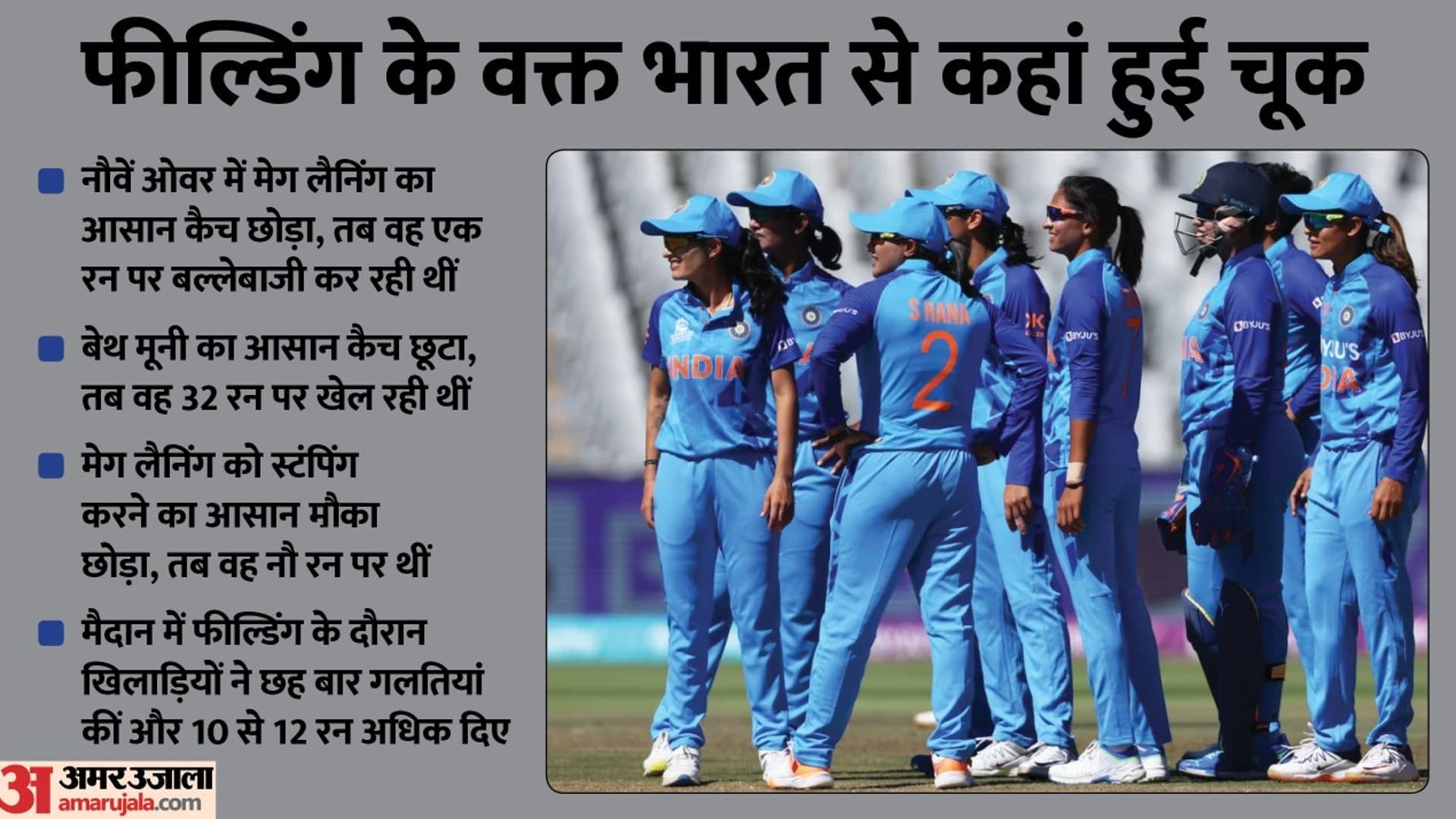 भारत बनाम ऑस्ट्रेलिया