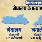 विधानसभा चुनाव 2023