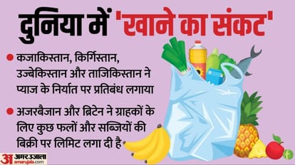 दुनिया में बढ़ता खाद्य संकट