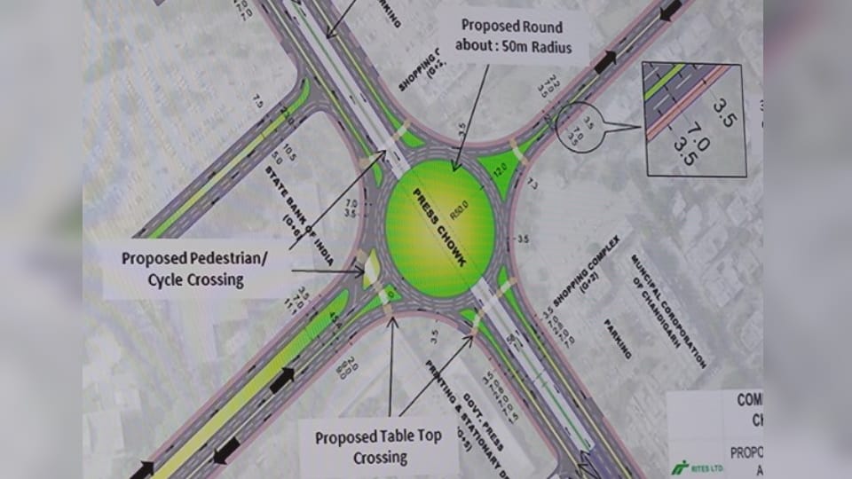 RITES suggest flyover from Kalagram to Manimajra car market parking to end jam at Housing Board Light Point