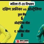 दक्षिण अफ्रीका बनाम ऑस्ट्रेलिया
