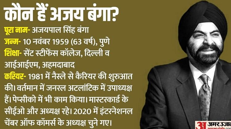 Ajay Banga: अमेरिका के महान प्रवासियों की सूची में शामिल किए गए विश्व बैंक के मुखिया अजय बंगा, ये है कारण