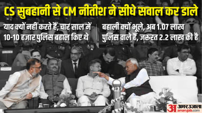 Chief Minister Nitish Kumar gave direct instructions for speedy recruitment of police in Bihar