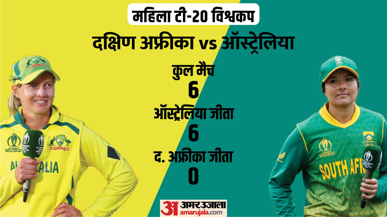 AUS W vs SA W T20 WC Final Dream 11 Playing XI Prediction, Captain and Vice-Captain List News in Hindi